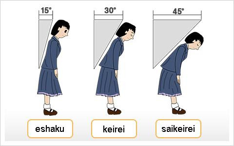 Văn hóa chào hỏi của người Nhật Bản trong môi trường công sở