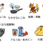 Khám phá quy trình phân loại rác thải ở Nhật