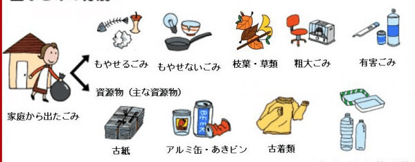 Khám phá quy trình phân loại rác thải ở Nhật