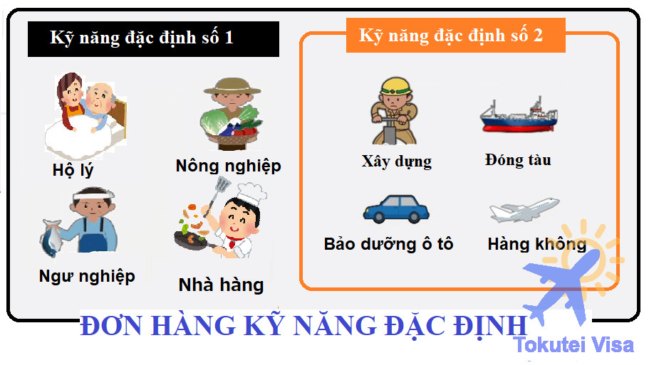 5 Lý Do Bạn Nên Tham Gia Đơn Hàng Kỹ Năng Đặc Định